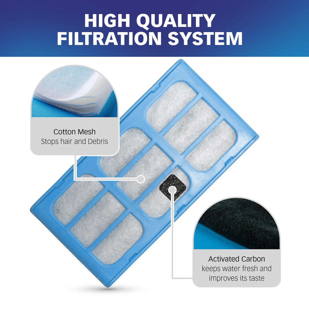 Carbon activado PET STANDARD elimina olores y sabor del agua.