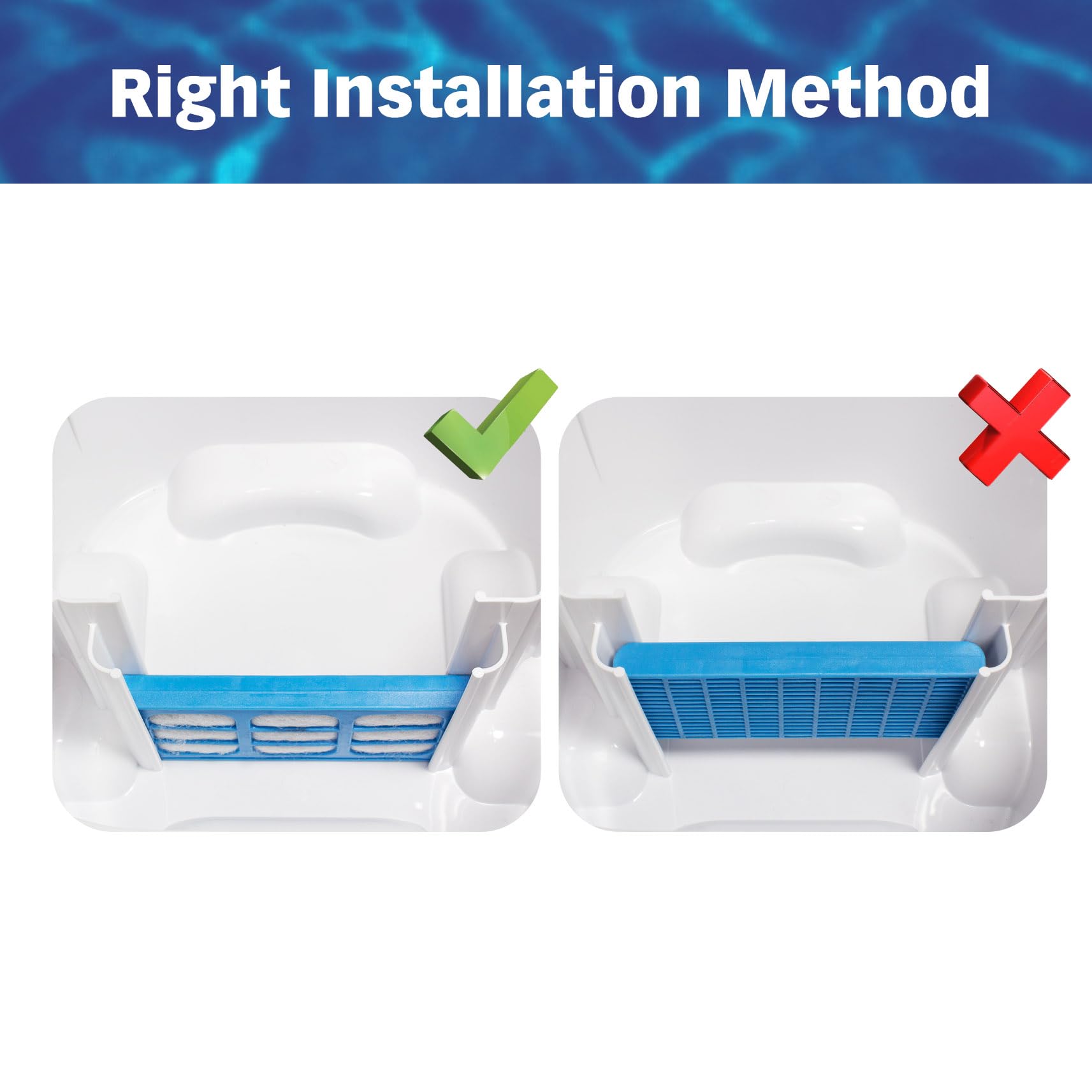 Filtros compatibles Cat Mate y Dog Mate para fuentes.