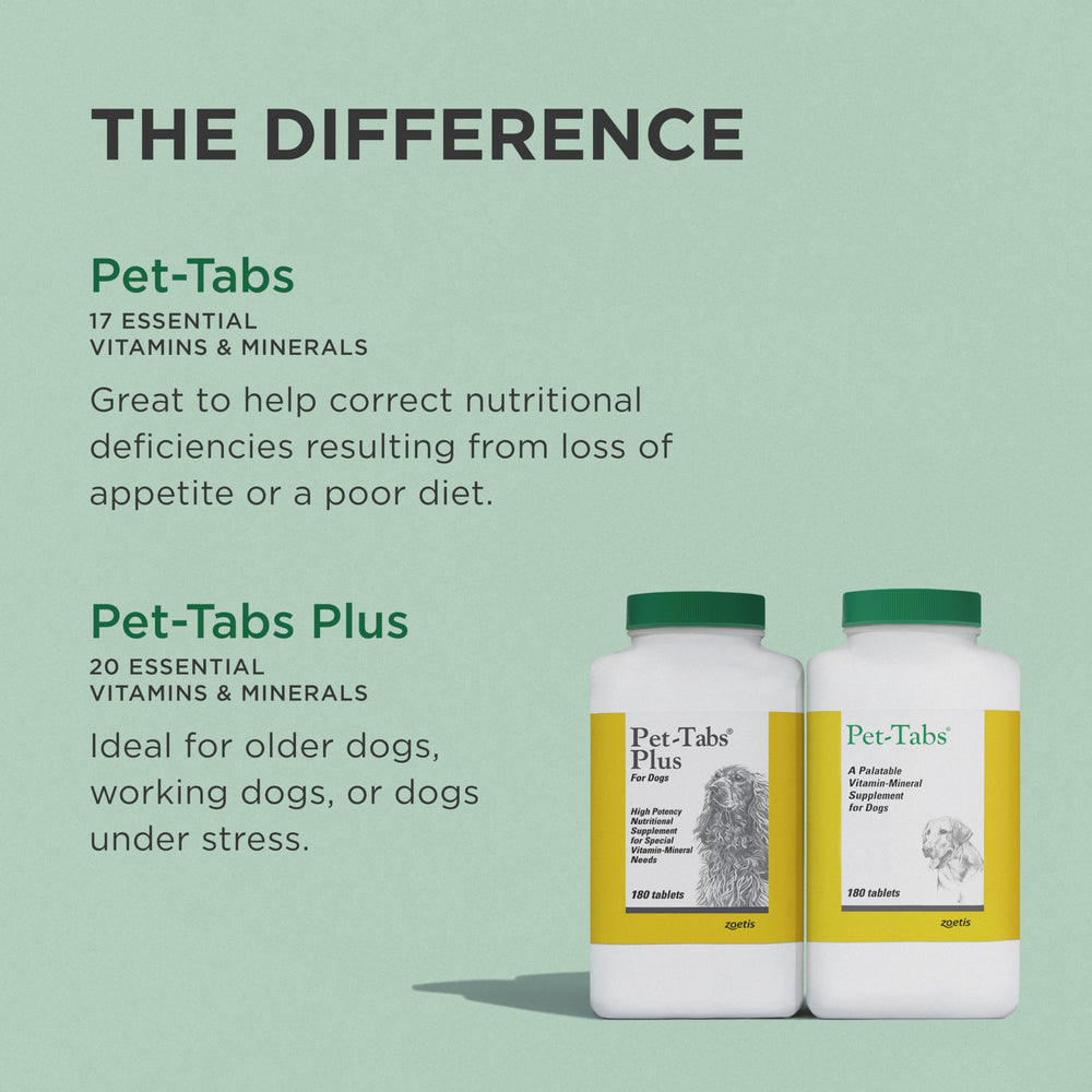 Pet-Tabs elaborados en EE. UU. con instalación FDA.