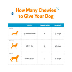 Age Right: apoyo inmunológico canino gracias a probióticos y bioflavonoides naturales.