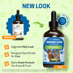 Pet Wellbeing Immune Sure: etiqueta cercana resalta antioxidantes para la salud diaria.