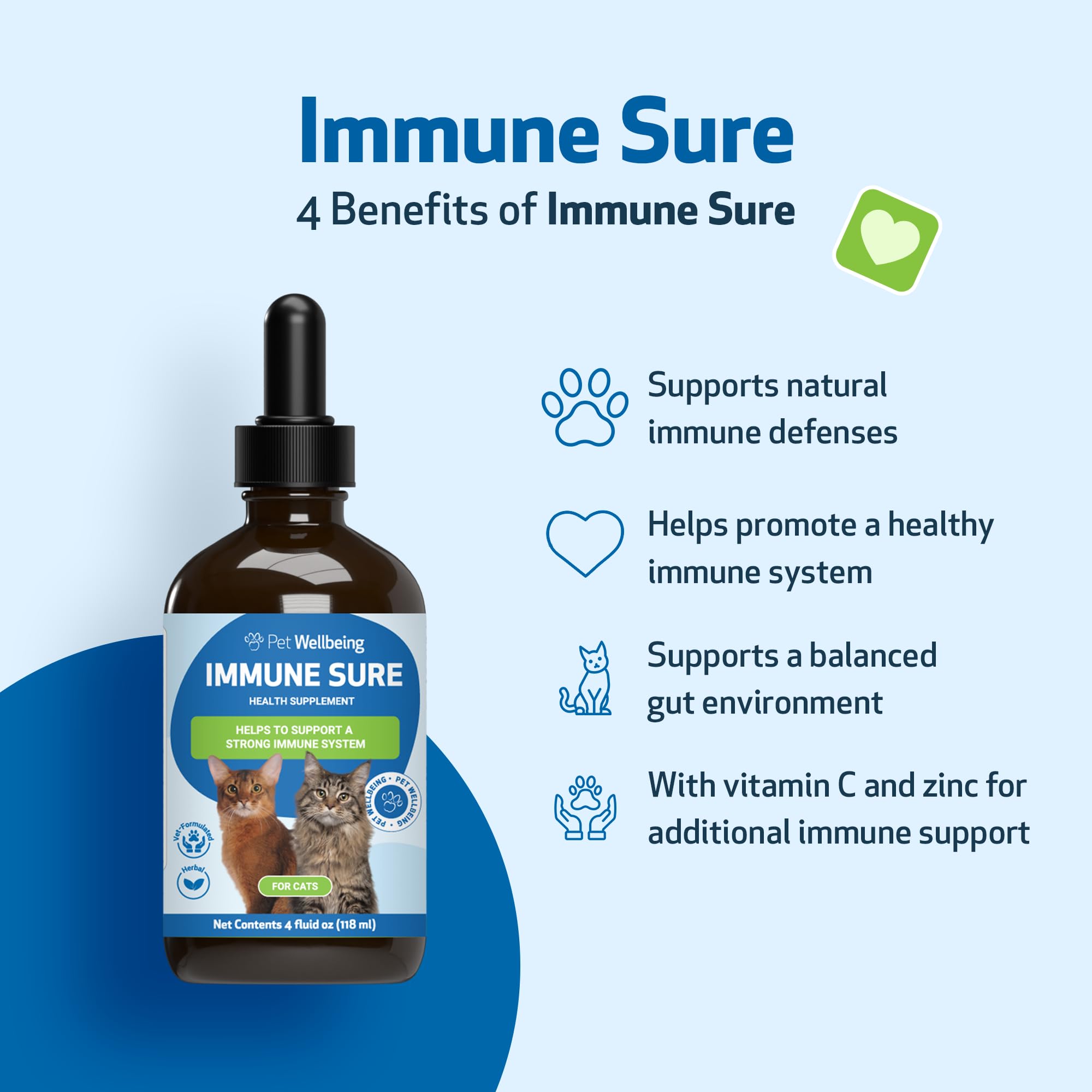 Pet Wellbeing Immune Sure: fórmula veterinaria, fabricada en EE. UU., garantía de calidad.