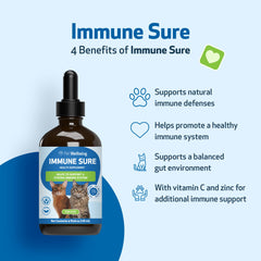 Pet Wellbeing Immune Sure: fórmula veterinaria, fabricada en EE. UU., garantía de calidad.