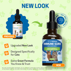Etiqueta frontal de Pet Wellbeing Immune Sure, fácil reconocimiento de la marca