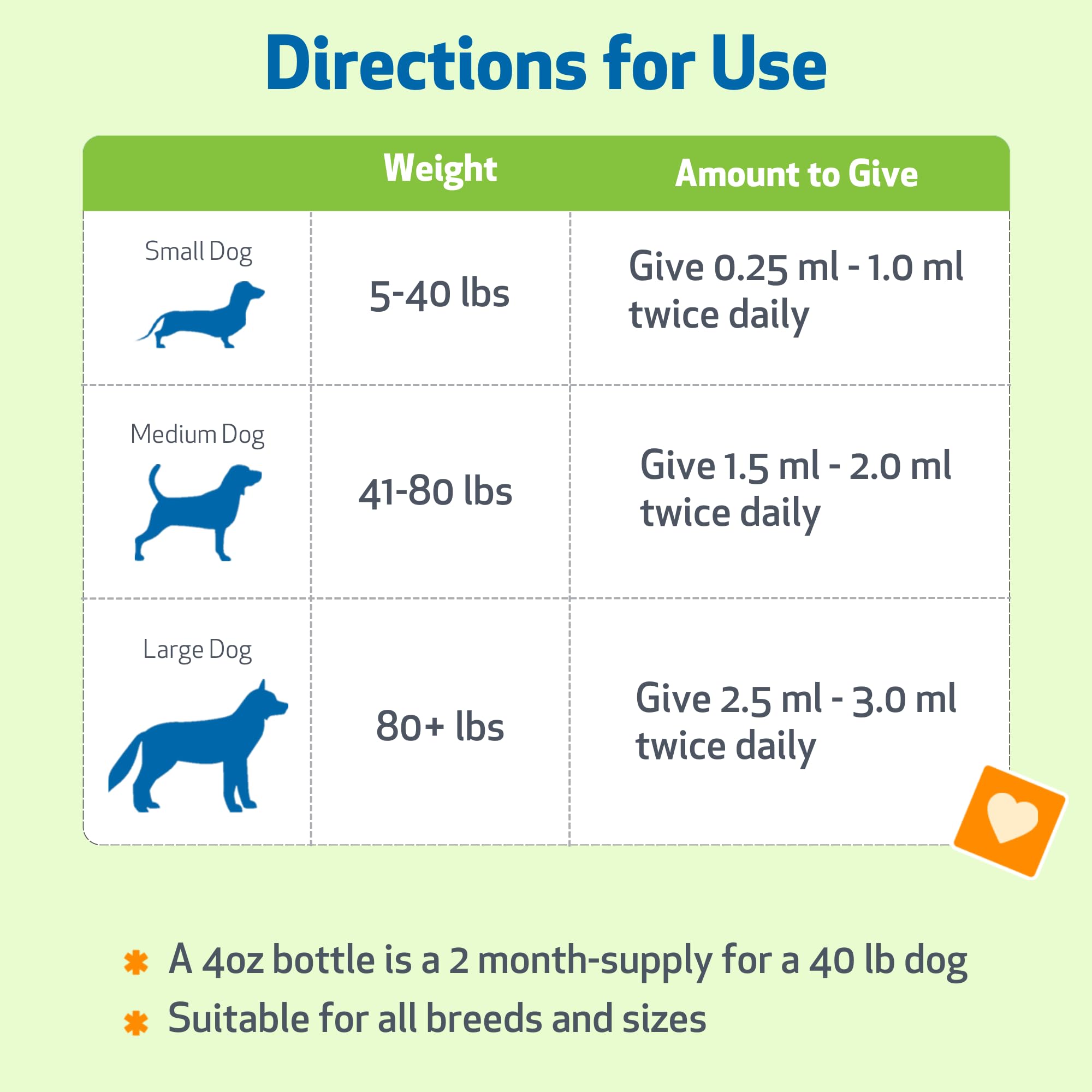 Pet Wellbeing Kidney Support Gold, mezcla herbal: apoyo suave para el bienestar