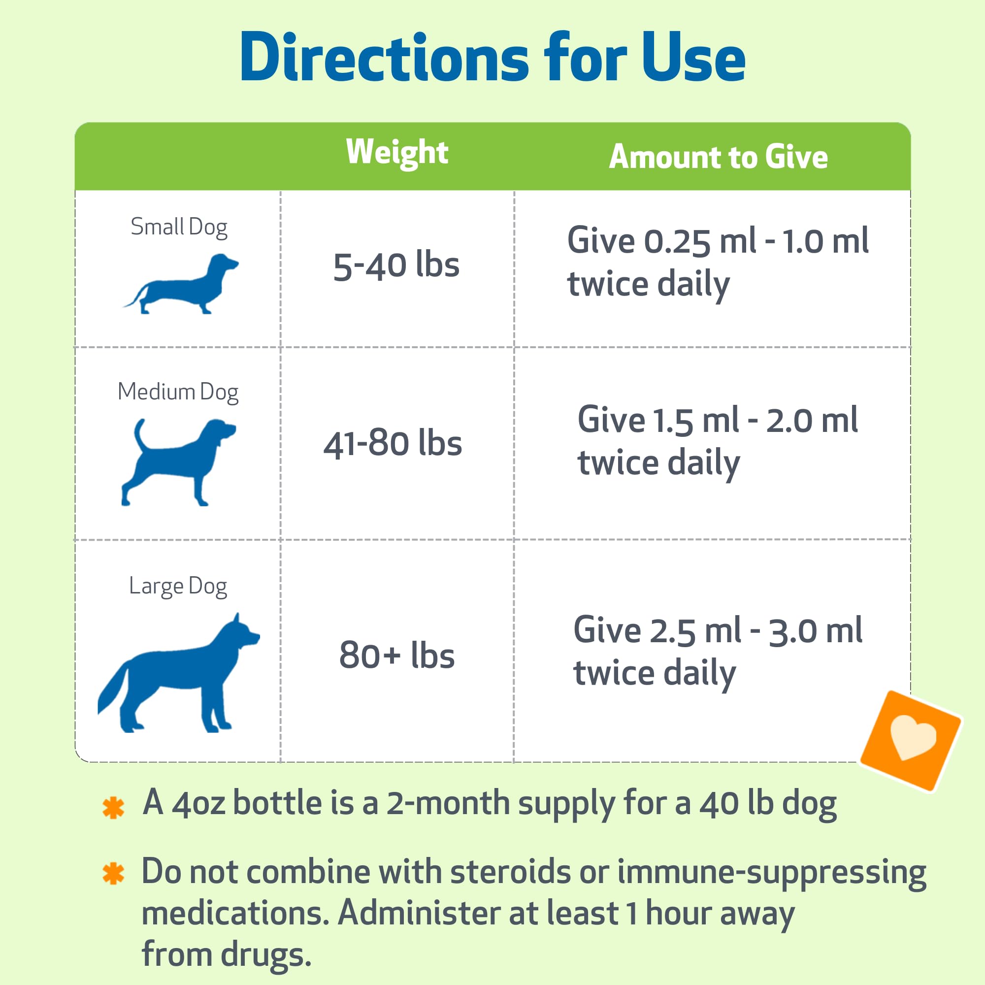 Pet Wellbeing Life Gold, apoyo inmunitario con fórmula herbal veterinaria.