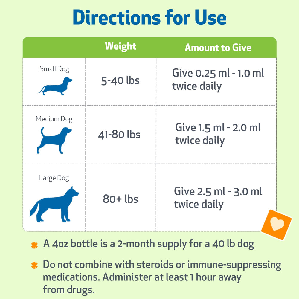 Pet Wellbeing Life Gold, apoyo inmunitario con fórmula herbal veterinaria.