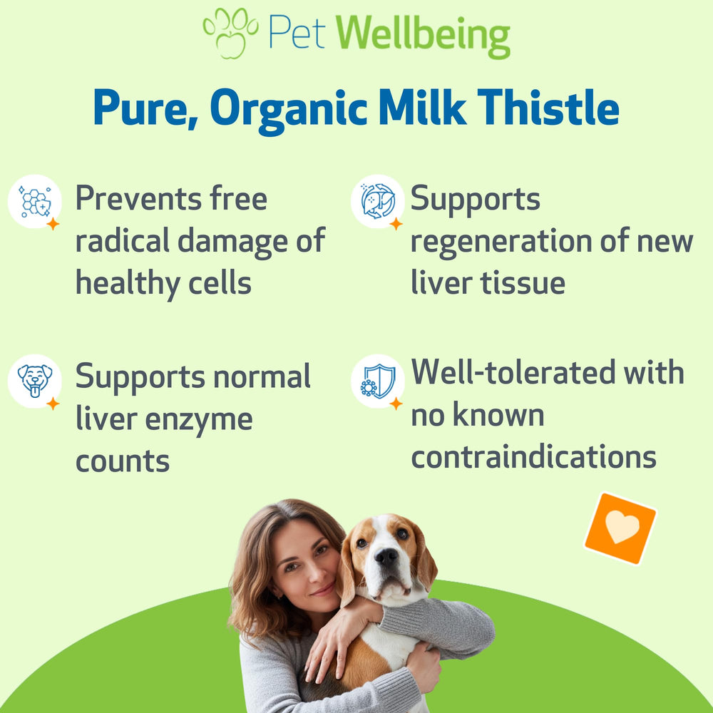 Pet Wellbeing Milk Thistle para perros, líquido — absorción óptima y dosificación precisa