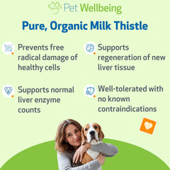 Pet Wellbeing Milk Thistle para perros, líquido — absorción óptima y dosificación precisa