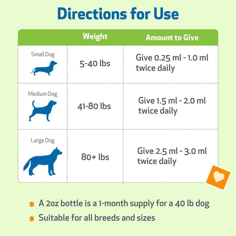 Pet Wellbeing Slippery Elm, extracto organico de un solo ingrediente.