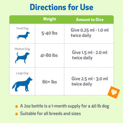 Pet Wellbeing Slippery Elm, extracto organico de un solo ingrediente.