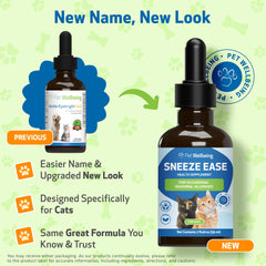 Pet Wellbeing Sneeze Ease, etiqueta veterinaria que denota seguridad y calidad.