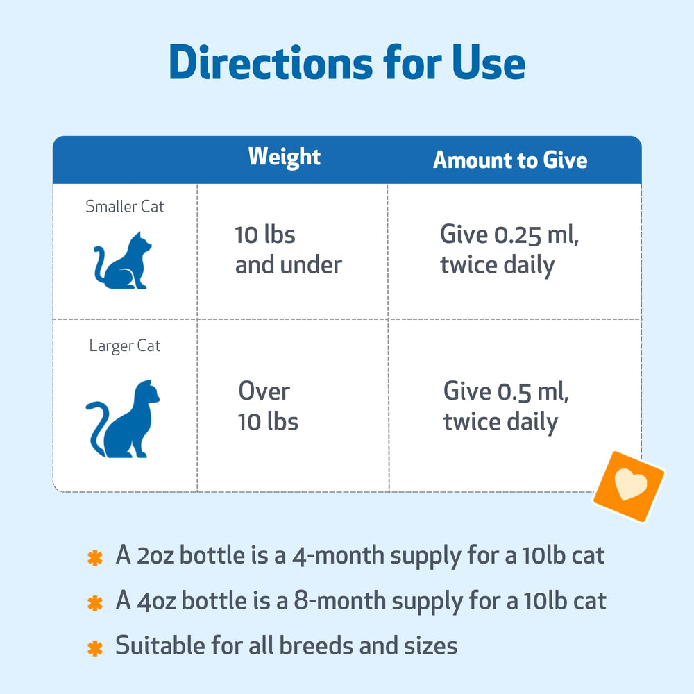 Pet Wellbeing Urinary Gold: uso diario para apoyo urinario del gato.