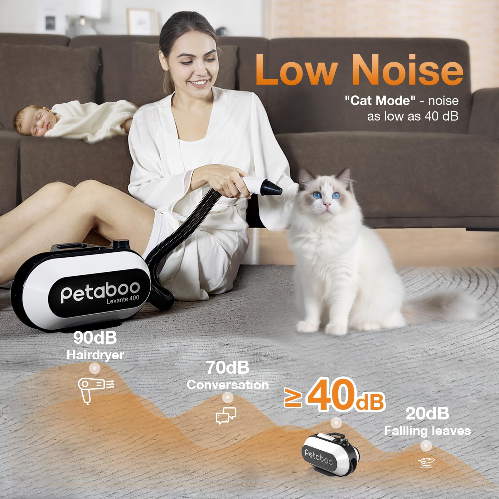 Petaboo Dog Blow Dryer con boquilla plana para secar áreas específicas con control