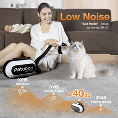 Petaboo secador con pantalla LED para controlar ajustes en tiempo real.
