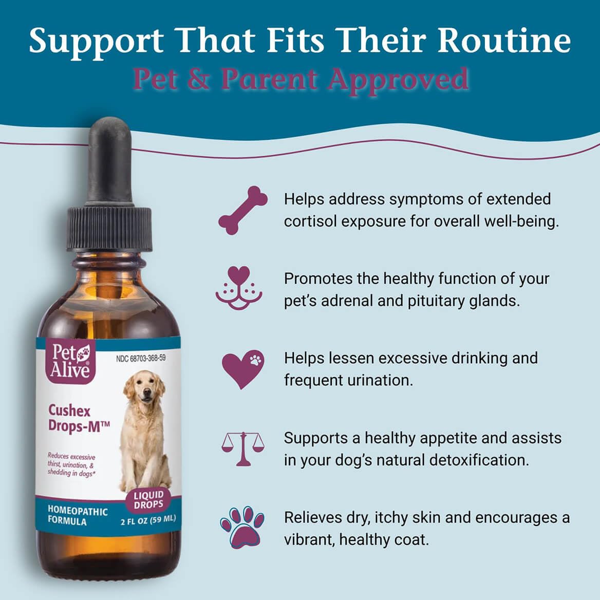 PetAlive Cushex Drops-M: etiqueta clara que facilita identificar ingredientes y dosis.