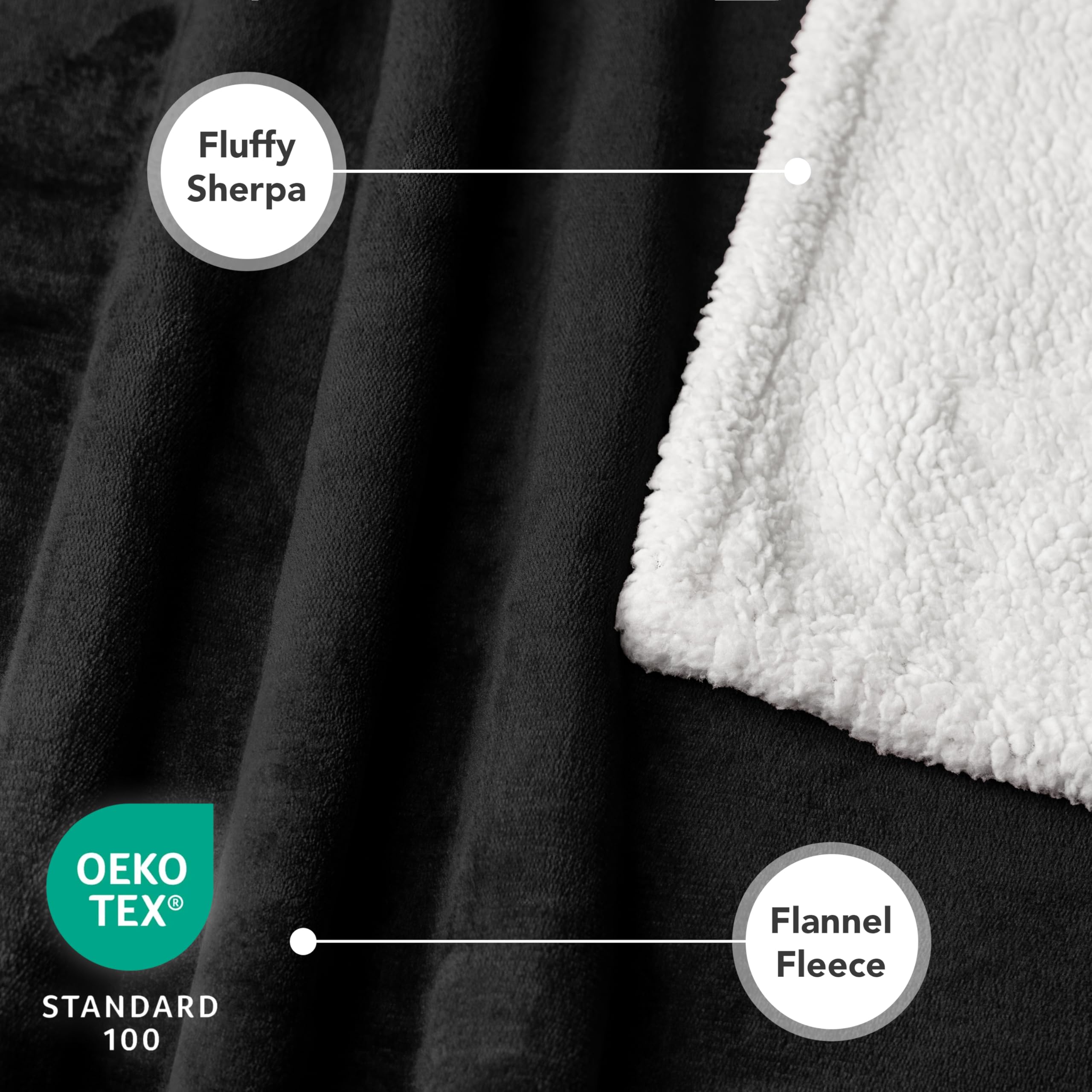 Manta PetAmi para kennel y cama, fácil de colocar