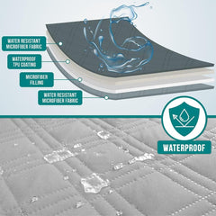 PetAmi manta reversible para sofá ofrece dos estilos y protección.