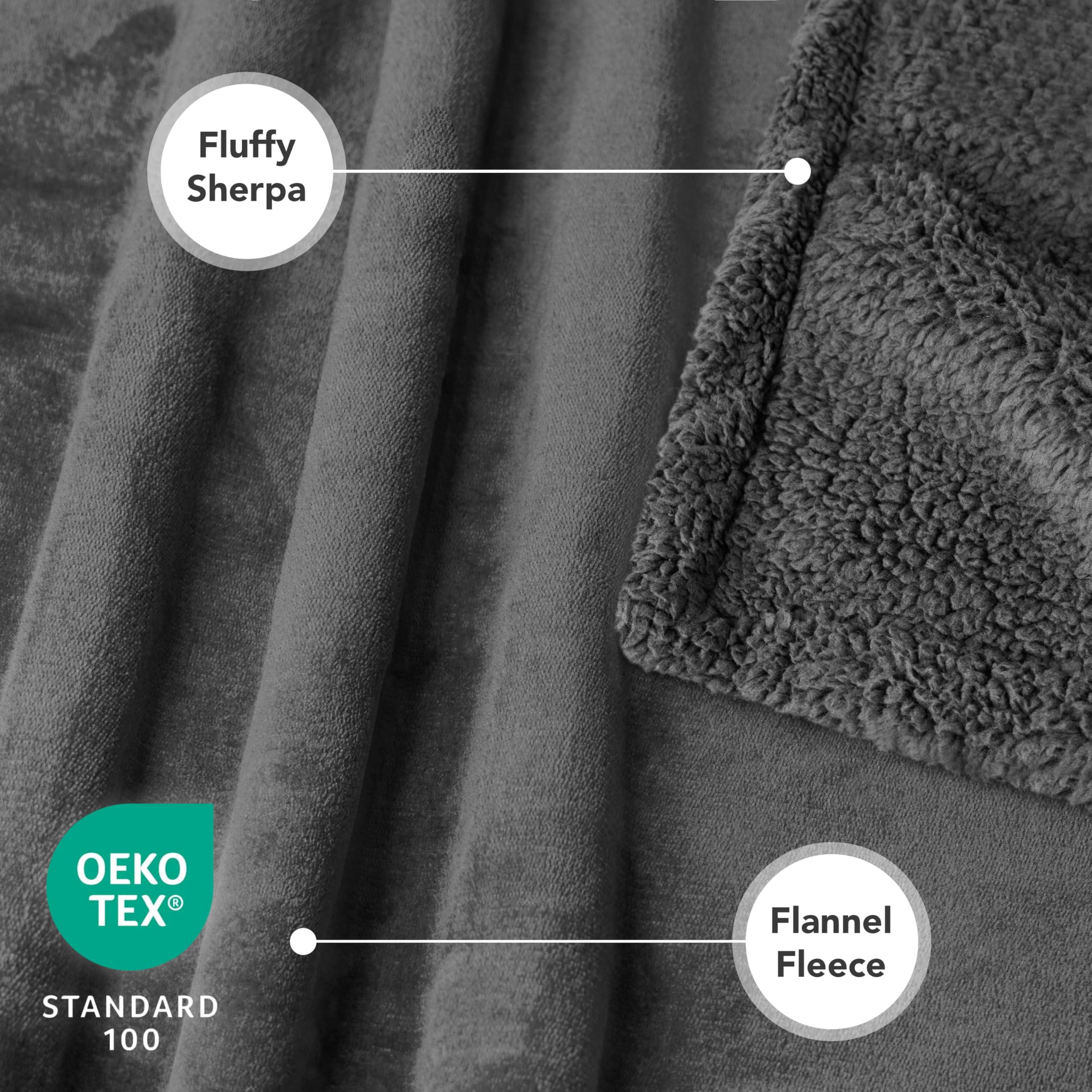 Manta reversible PetAmi con sherpa para mayor calidez