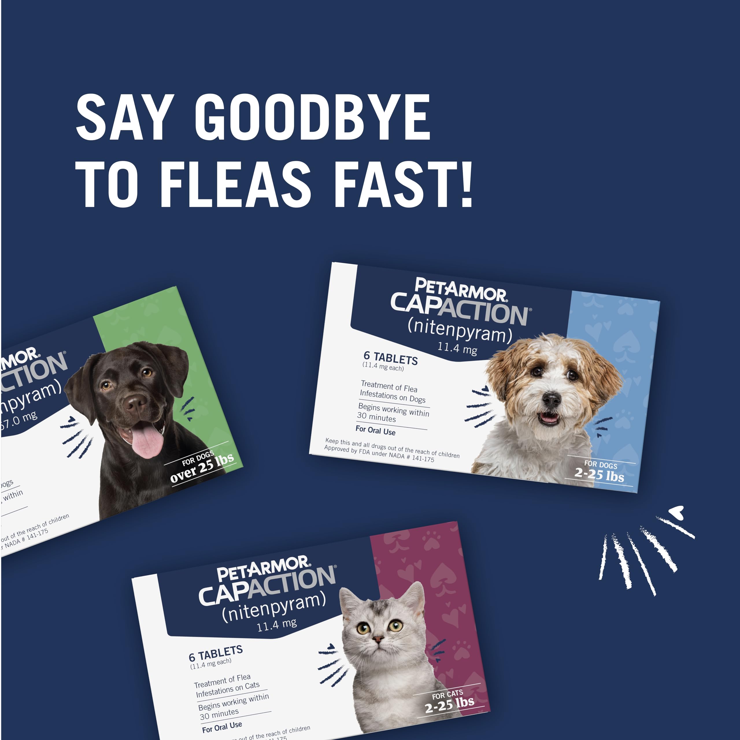 PetArmor CAPACTION: presentación compacta para viajar con mascotas.