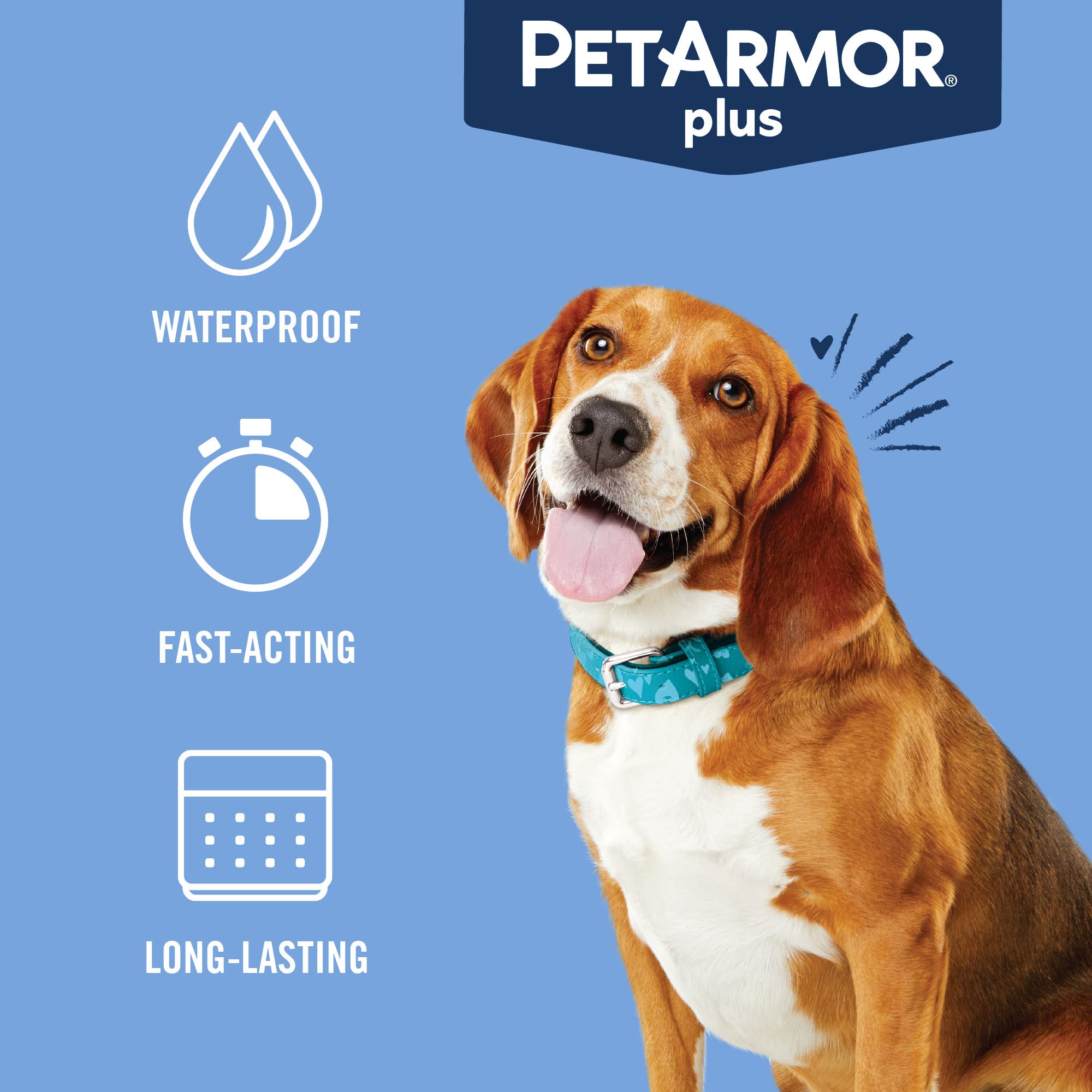 PetArmor Plus aplicación fácil y rápida para perros