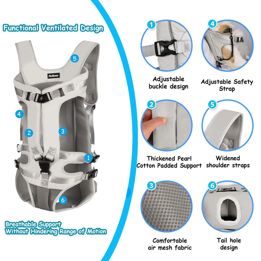 PetBonus mochila frontal para perro, vista posterior, soporte estable durante caminatas