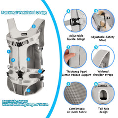 PetBonus mochila frontal para perro, vista posterior, soporte estable durante caminatas