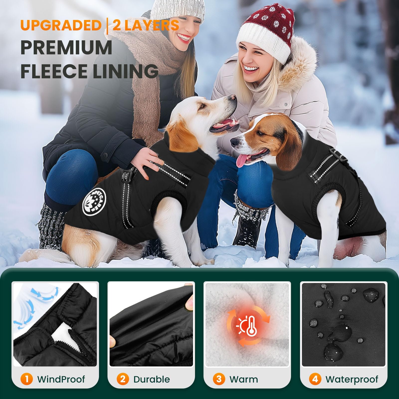 Petcare chaqueta impermeable con cremallera trasera para colocarla con facilidad.