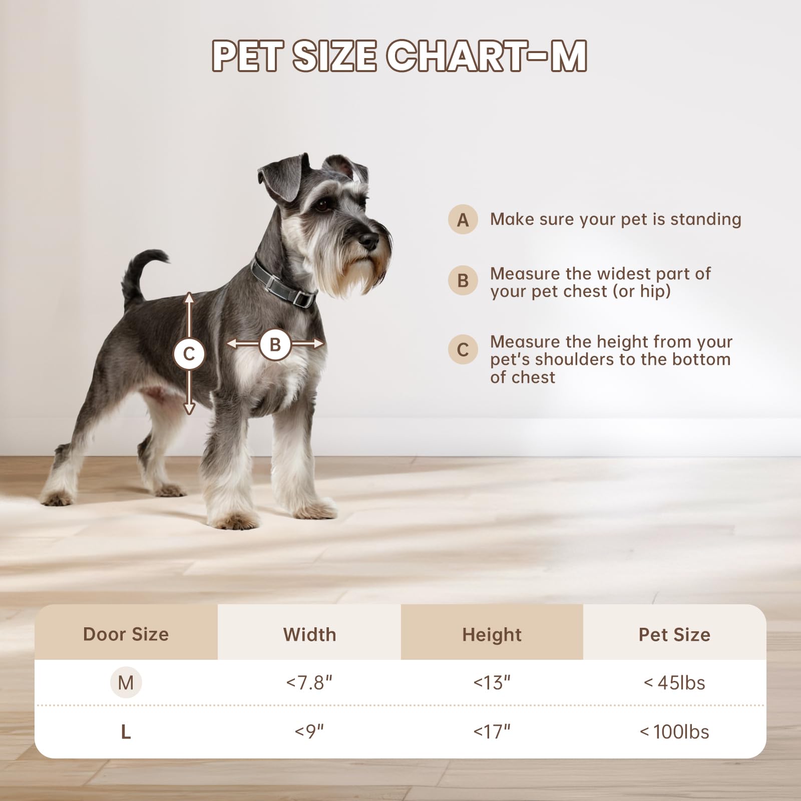 PETCOMING Ajuste para espesor de puerta 1,02 a 2,36 pulgadas