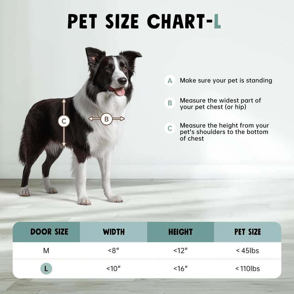PETCOMING Incluye calcomanías de rescate para señalización de emergencia.