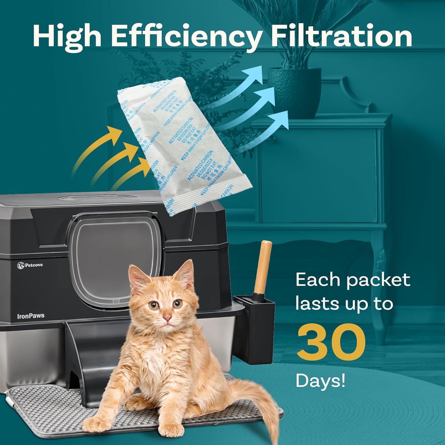 Petcove Seguridad multi-gatos: diseño resistente para hogares con varios gatos.