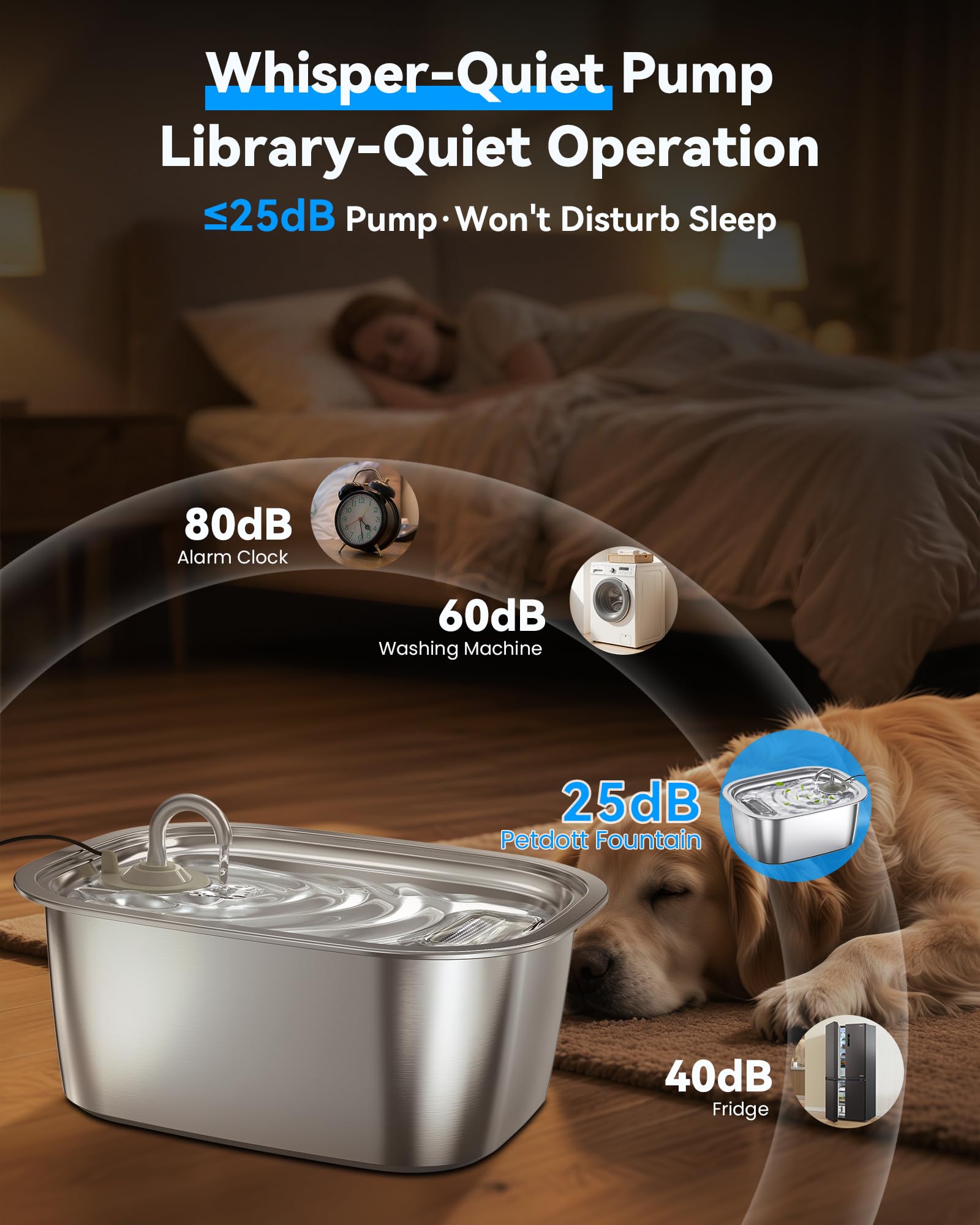 PETDOTT sistema de filtración extraíble para limpieza
