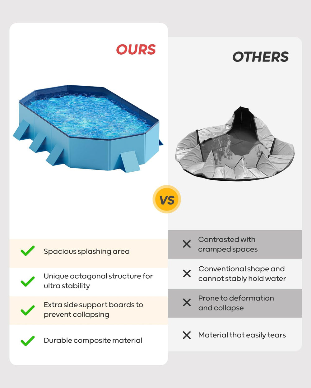 Peteast piscina con diseño octagonal ofrece estabilidad y mayor área de juego
