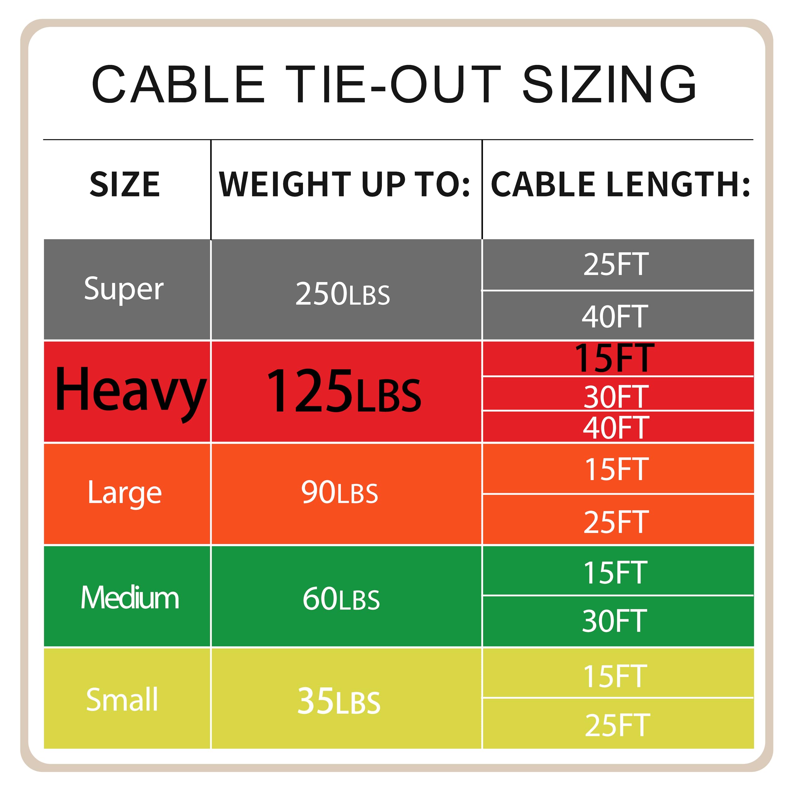 Petest cable-reflectivo para uso nocturno y control
