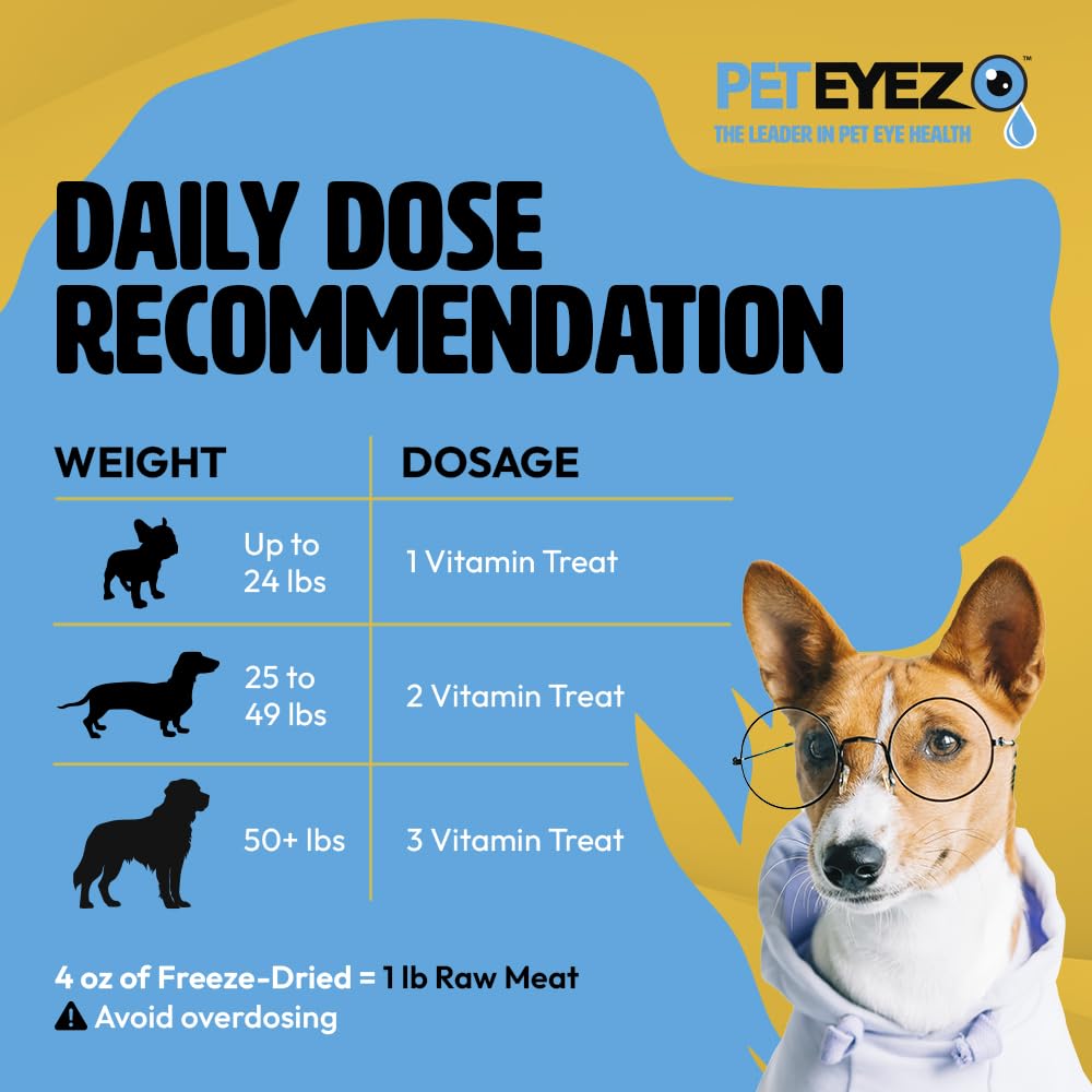 PetEyez ingredientes naturales para perros, opción saludable.