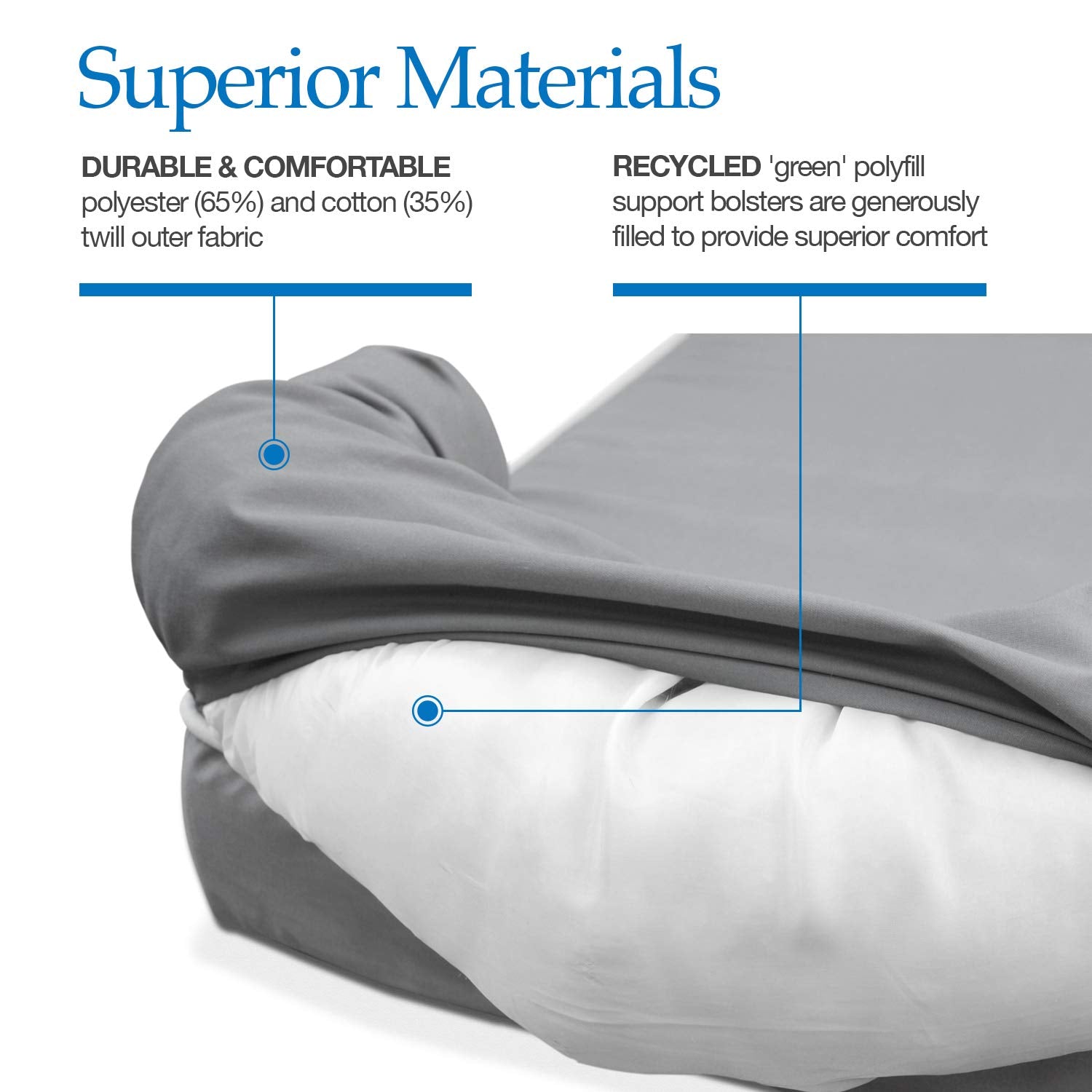 PetFusion cama para perro refuerzos grandes para confort extra.