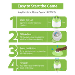 PETGEEK dispensador con doble alimentación, flexible para uso diario.