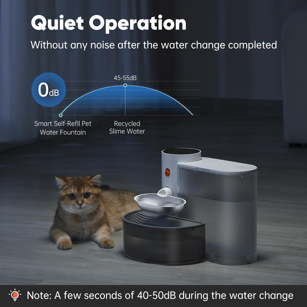Petgravity tanque de agua 3.5 L, ofrece una semana de hidratación sin rellenar.