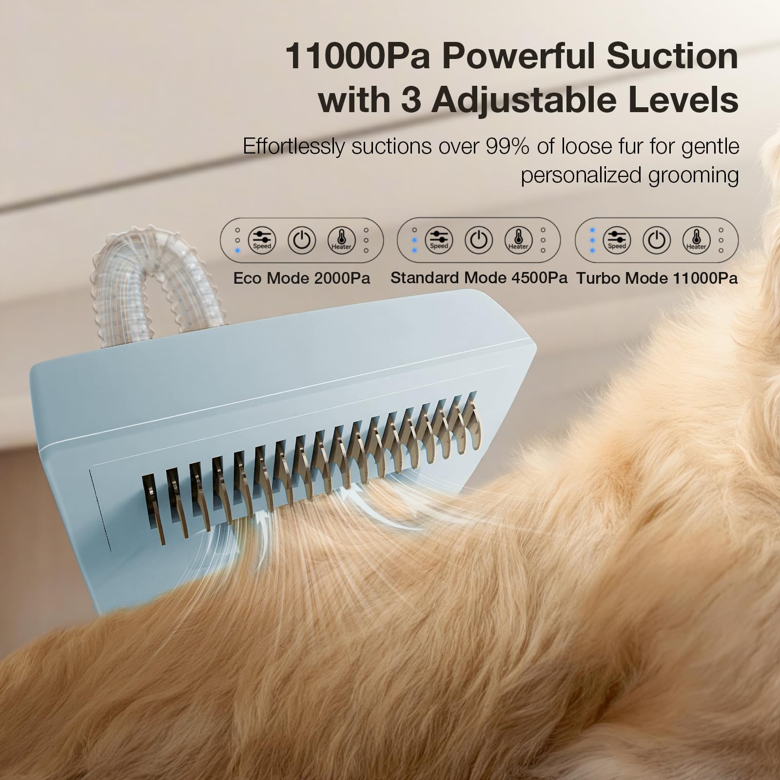 PETGUGU M1 Pro: secador para perros con calor regulable para secar tras el baño