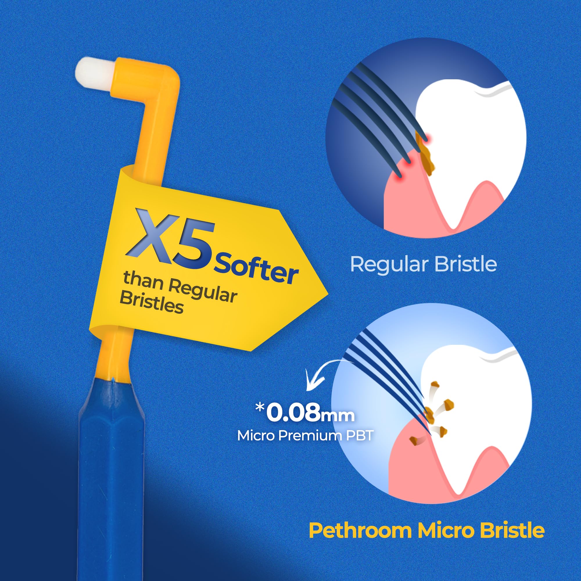 PETHROOM elimina sarro y placa con limpieza profunda sin irritar encías
