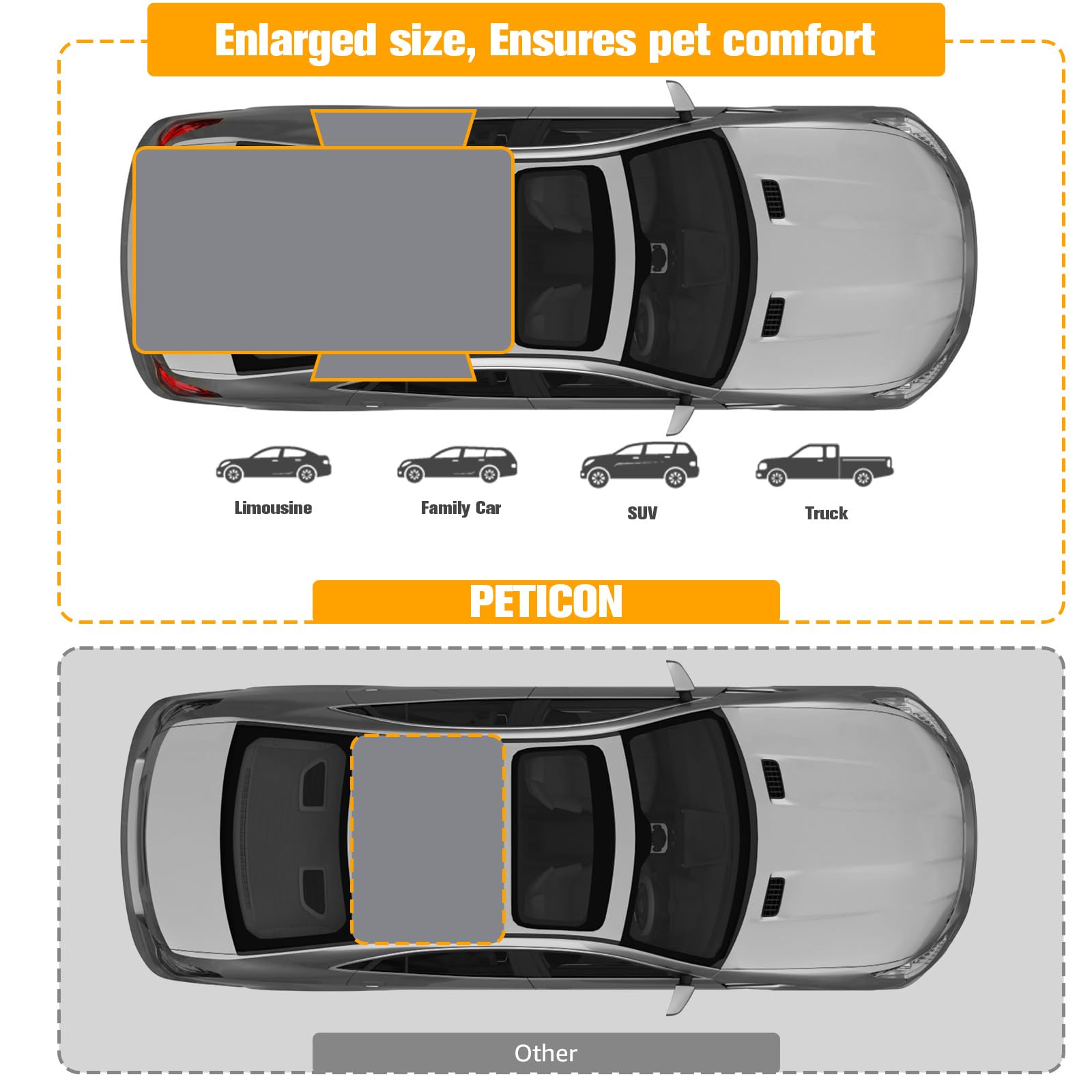 La PETICON funda de carga para perros en SUV ofrece tamaño grande para más comodidad.