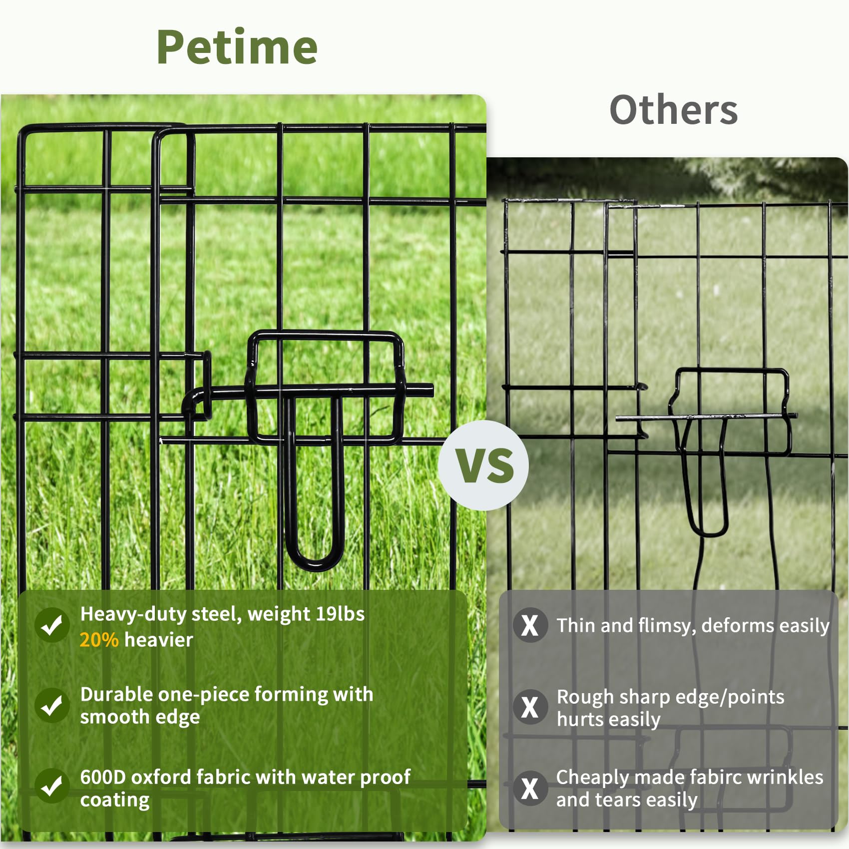 PETIME alfombrilla-base-oxford-resistente-agua: protege suelos y pies del perro.