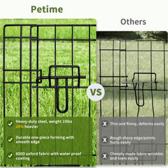 PETIME alfombrilla-base-oxford-resistente-agua: protege suelos y pies del perro.