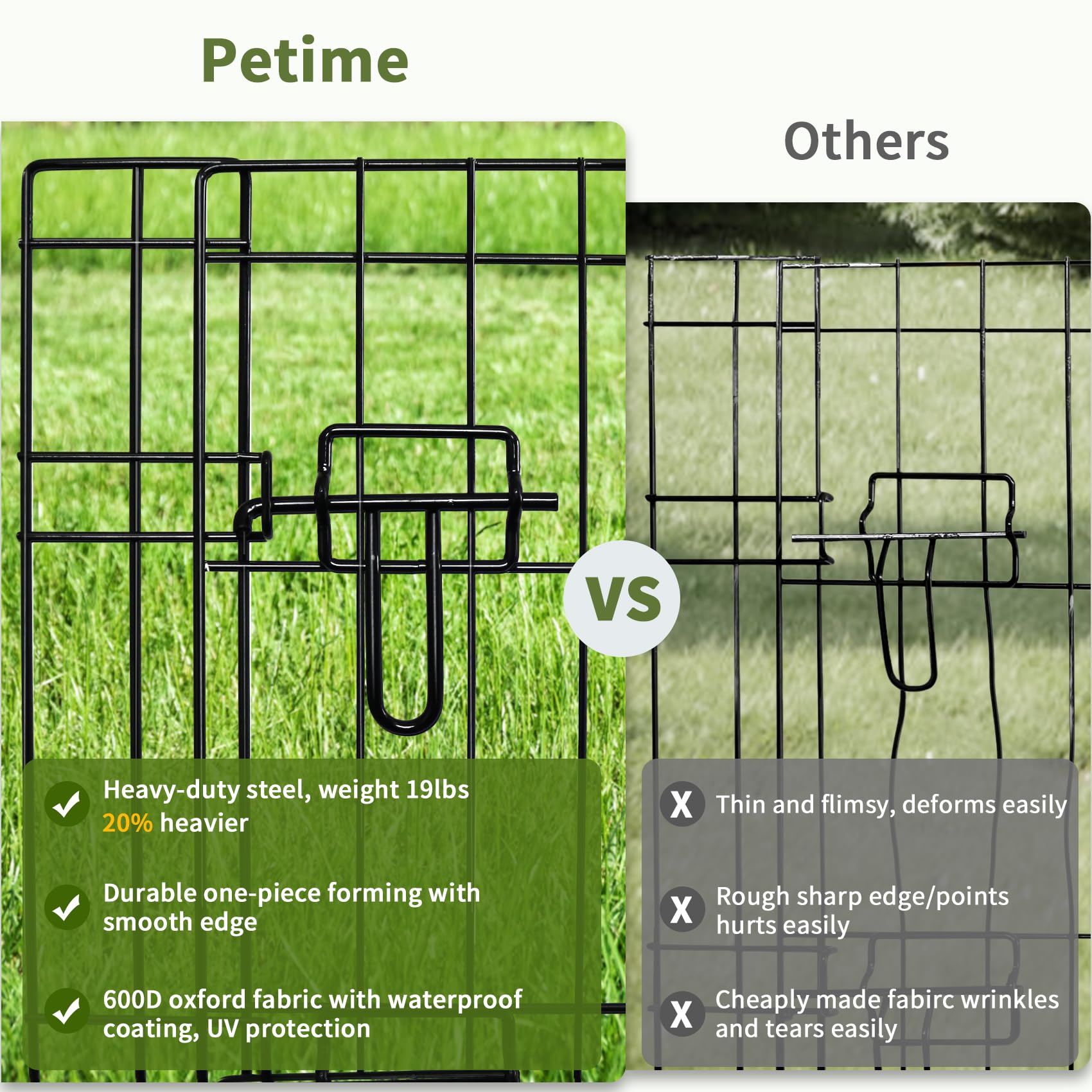 PETIME alfombrilla inferior de tela resistente al agua para proteger suelos y patas.