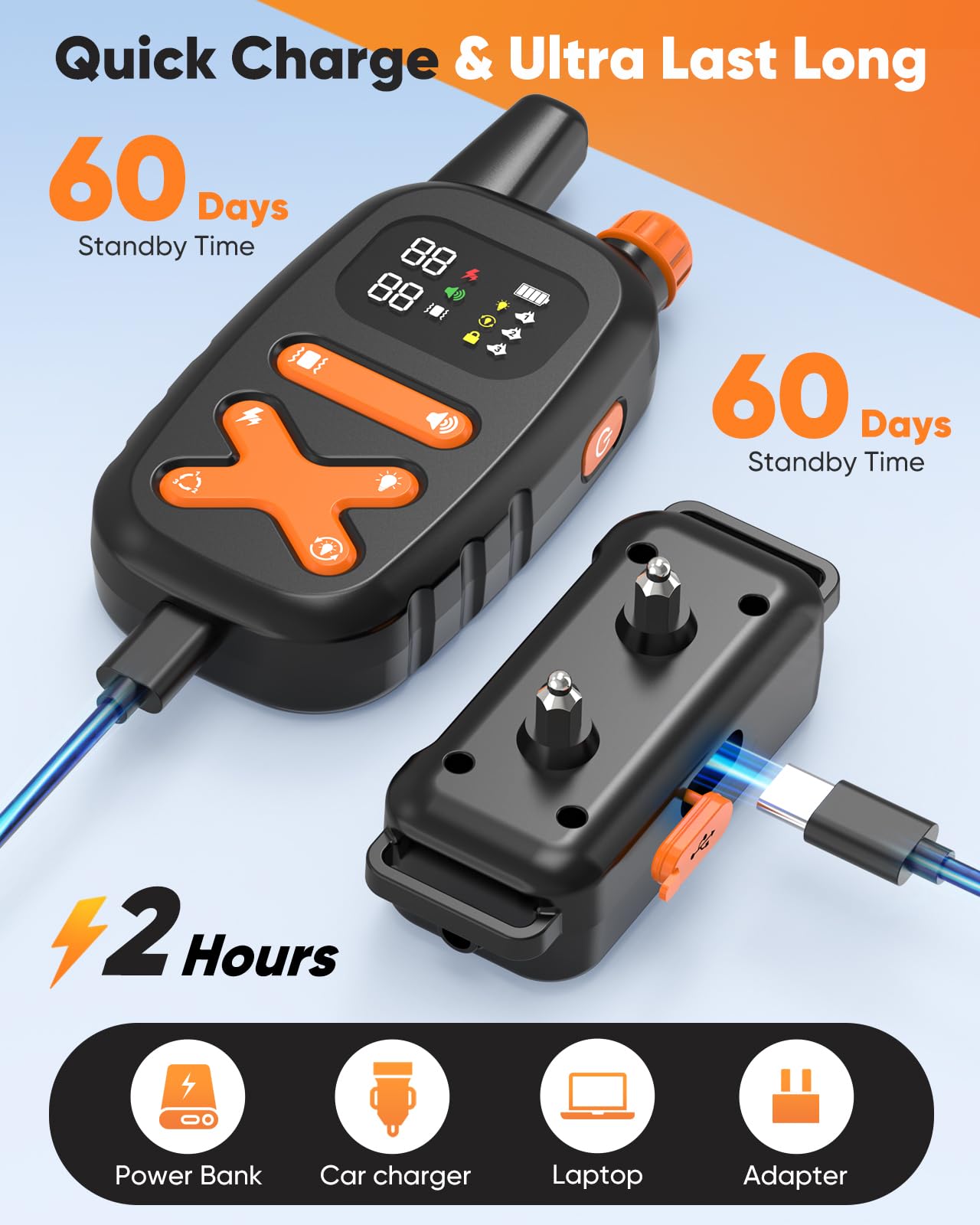 PETINBOX carga USB recargable y receptor sellado para uso diario sin complicaciones.