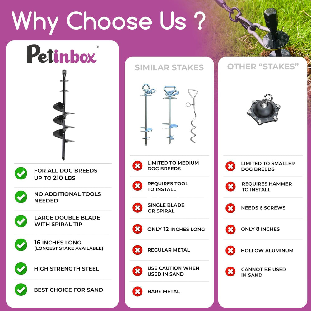 PETINBOX estaca-facil-instalacion: uso sencillo con la herramienta incluida.