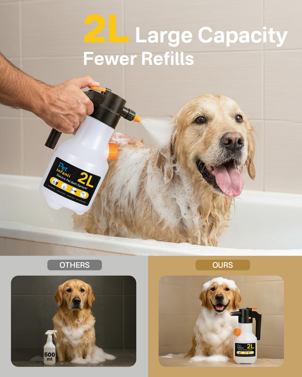 PetInfanti espumador automático genera espuma densa para mascotas.