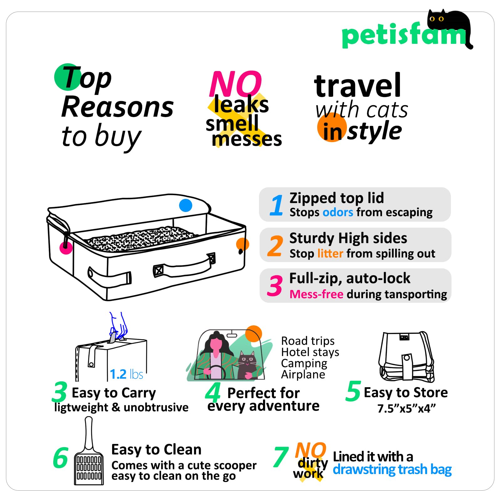 Petisfam bandeja portátil reutilizable y lavable, opción ecológica para viajar.
