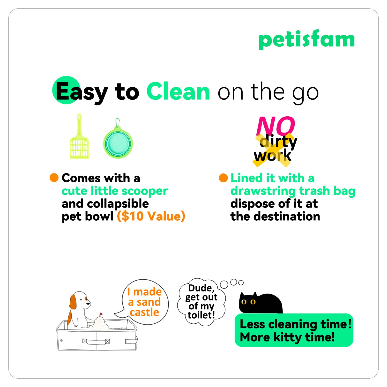 Petisfam bandeja portátil para hogares con varios gatos y colores diferenciados.