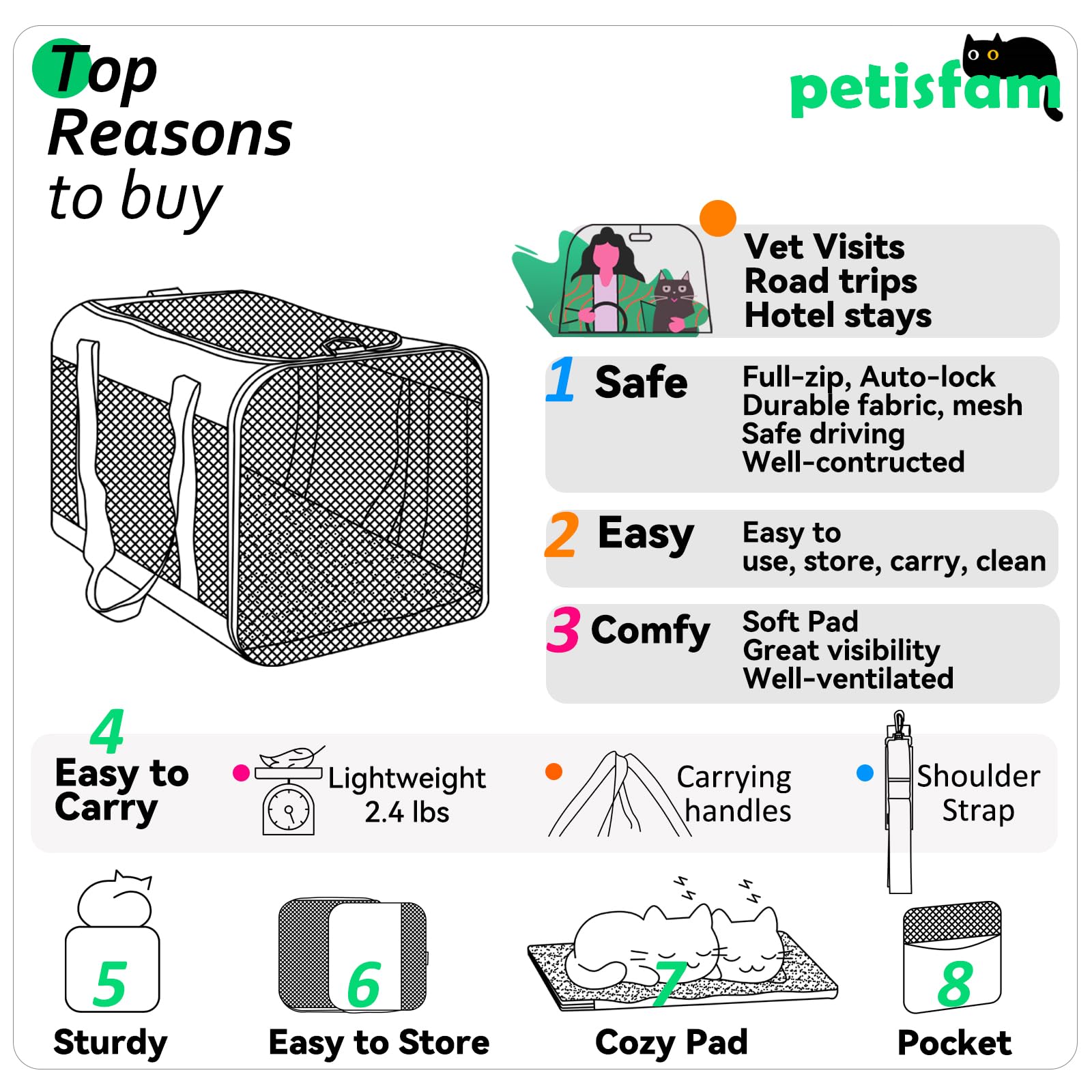 Petisfam bolsa transporte ligera, peso reducido para moverse con facilidad.